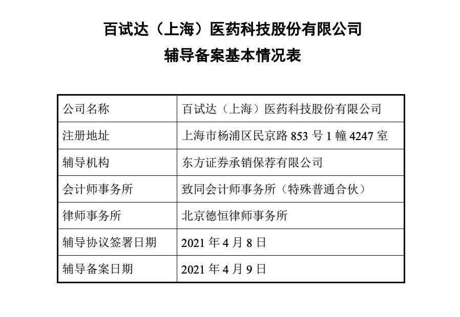 怀格Portfolio丨百试达IPO辅导备案正式受理，上市进入快车道